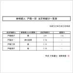 法定相続分一覧表